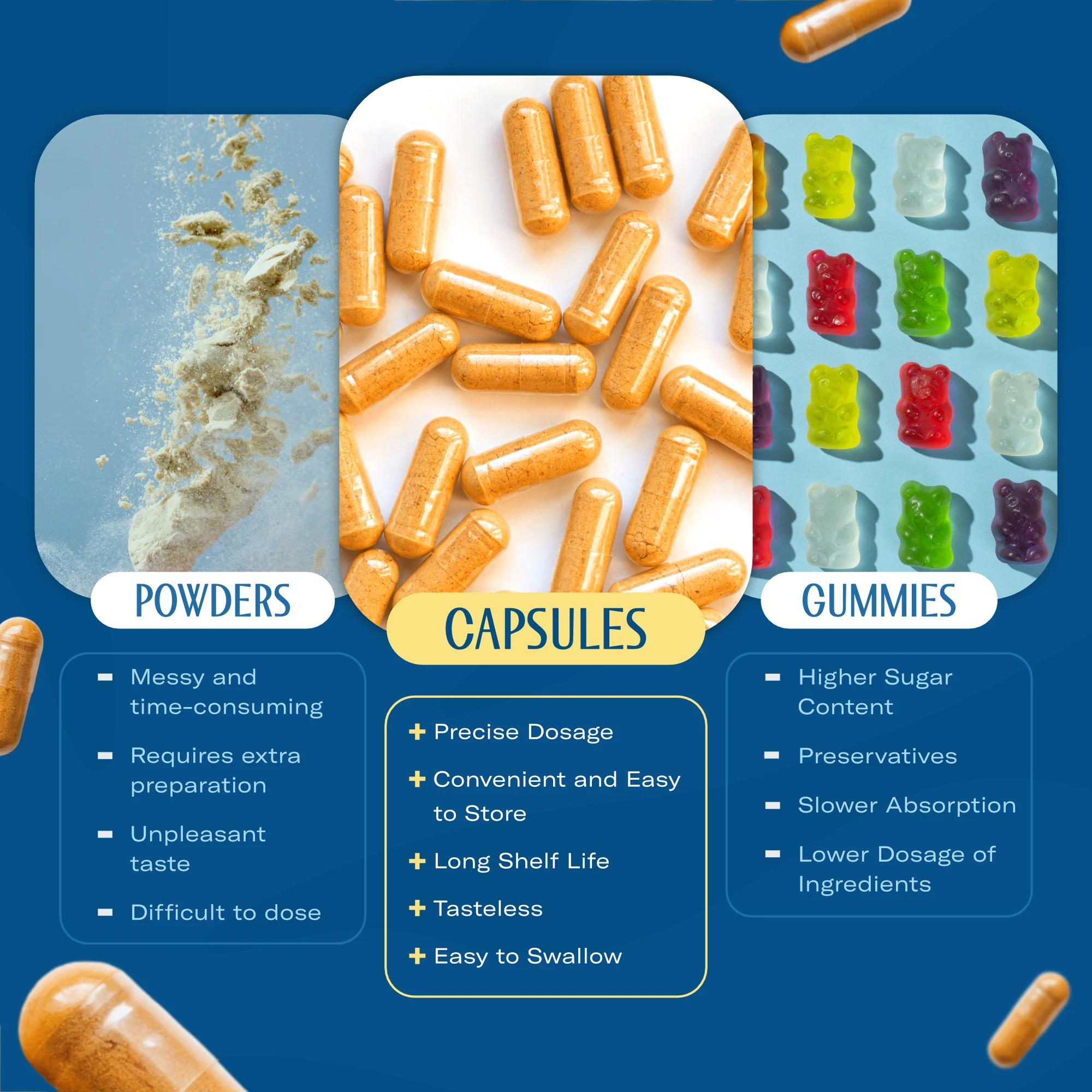 TrueSeaMoss Sea Moss Capsules – Immune Support – Sea Moss, Vitamin C, D3, Elderberry, Zinc, Turmeric, Astragalus – 90 Capsules (45 Servings) - Image 7